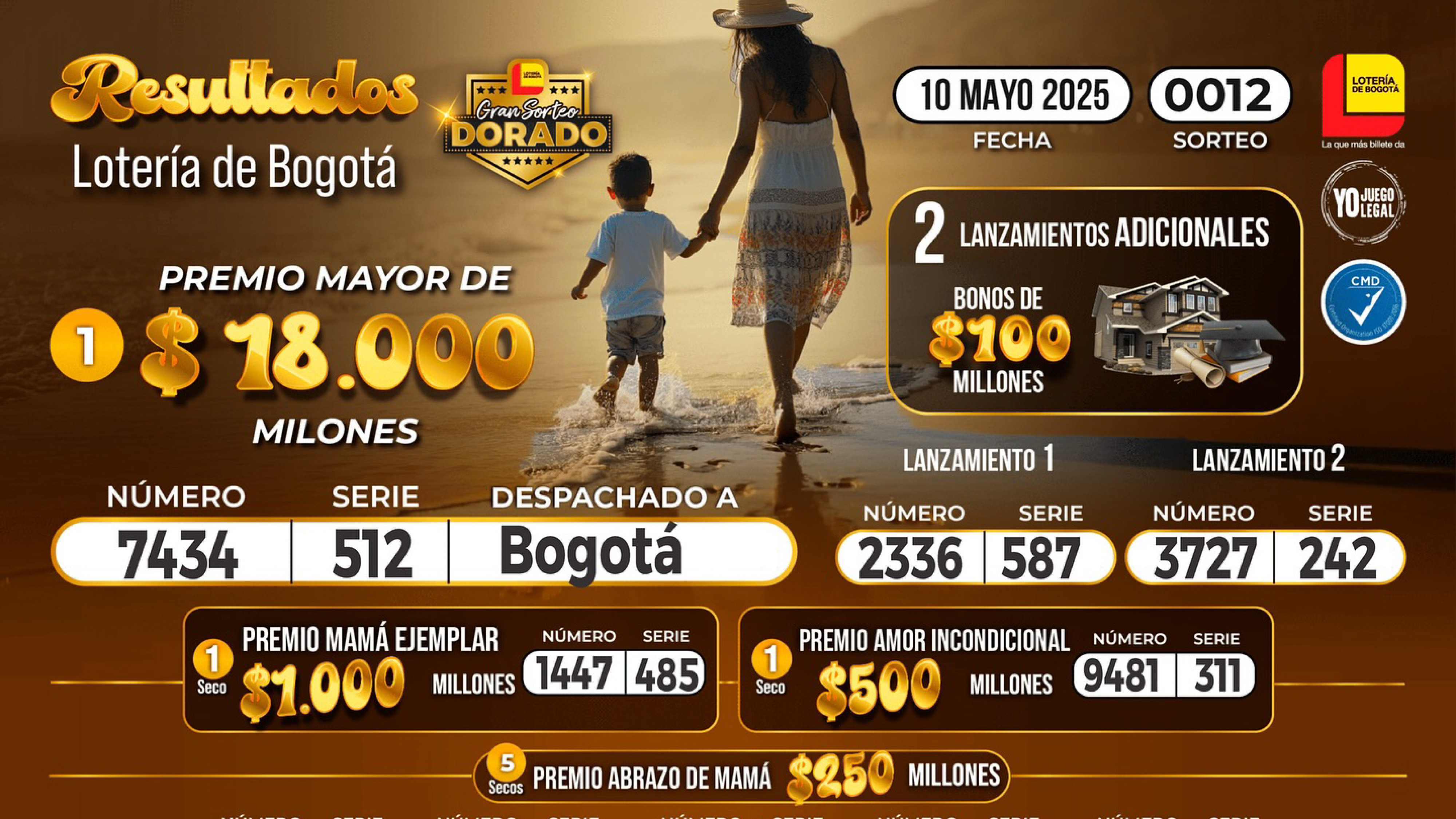Así jugó el sorteo 0012 de la Lotería de Bogotá